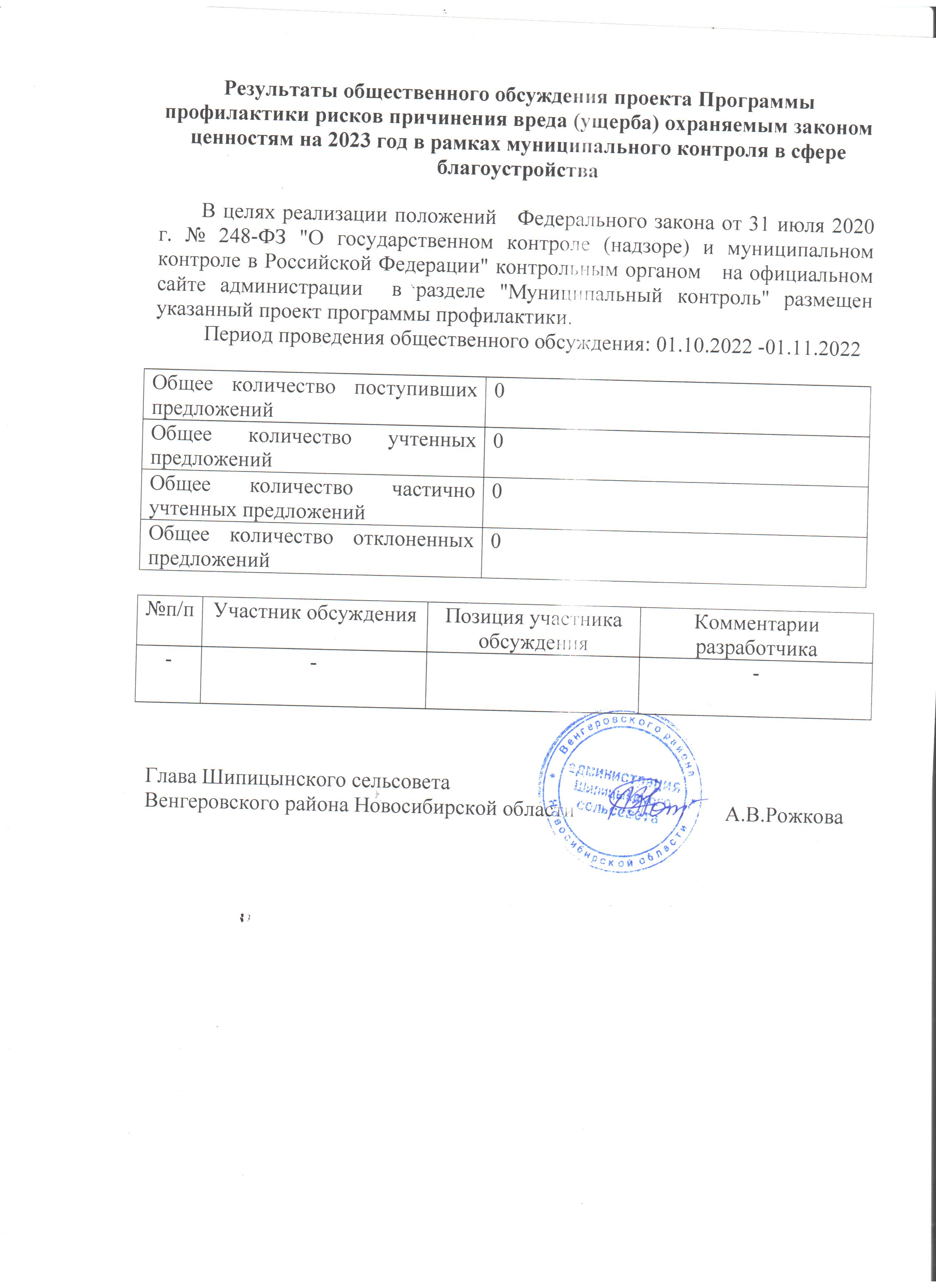 Открыть оригинальное изображение