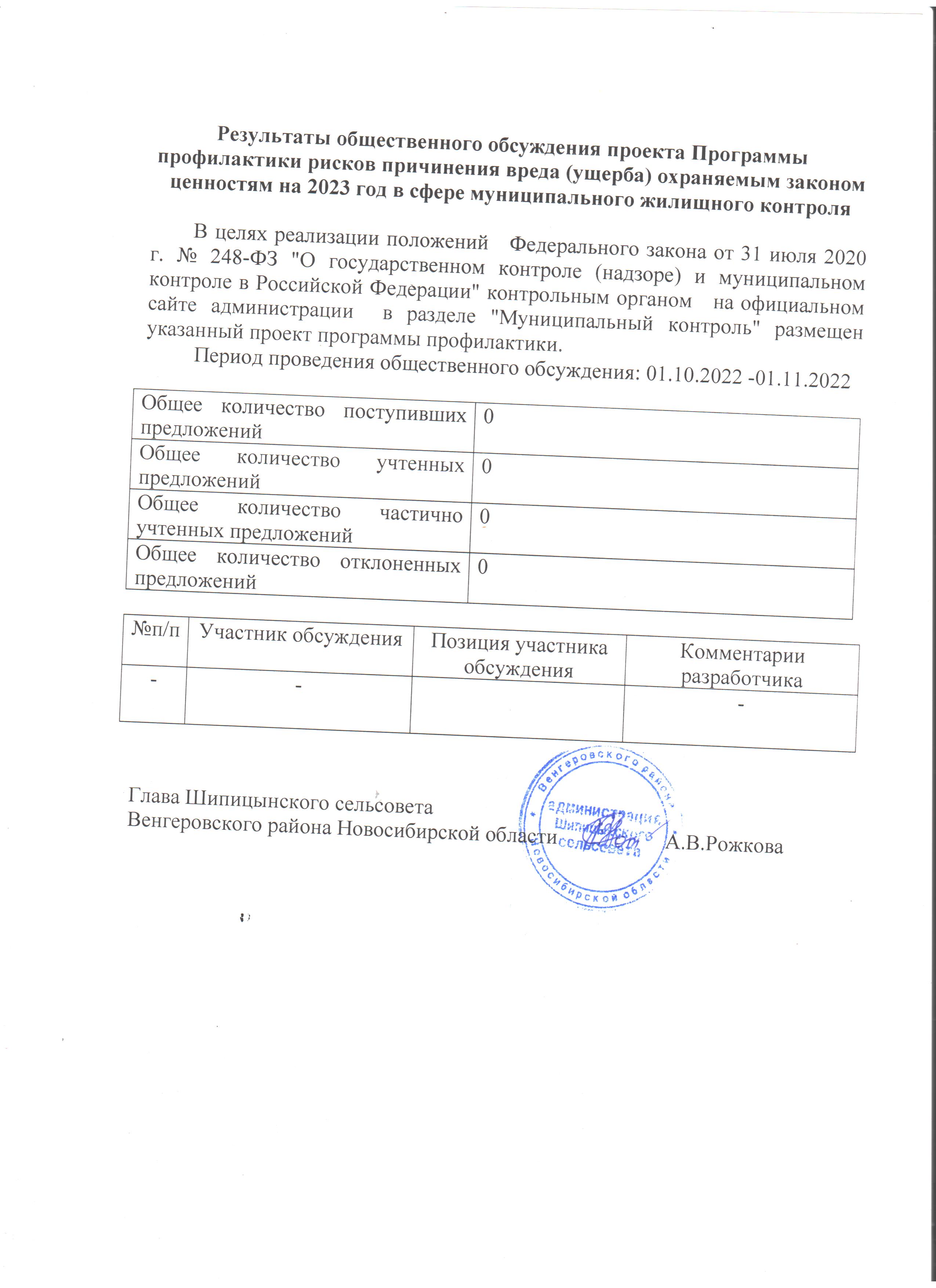 Открыть оригинальное изображение