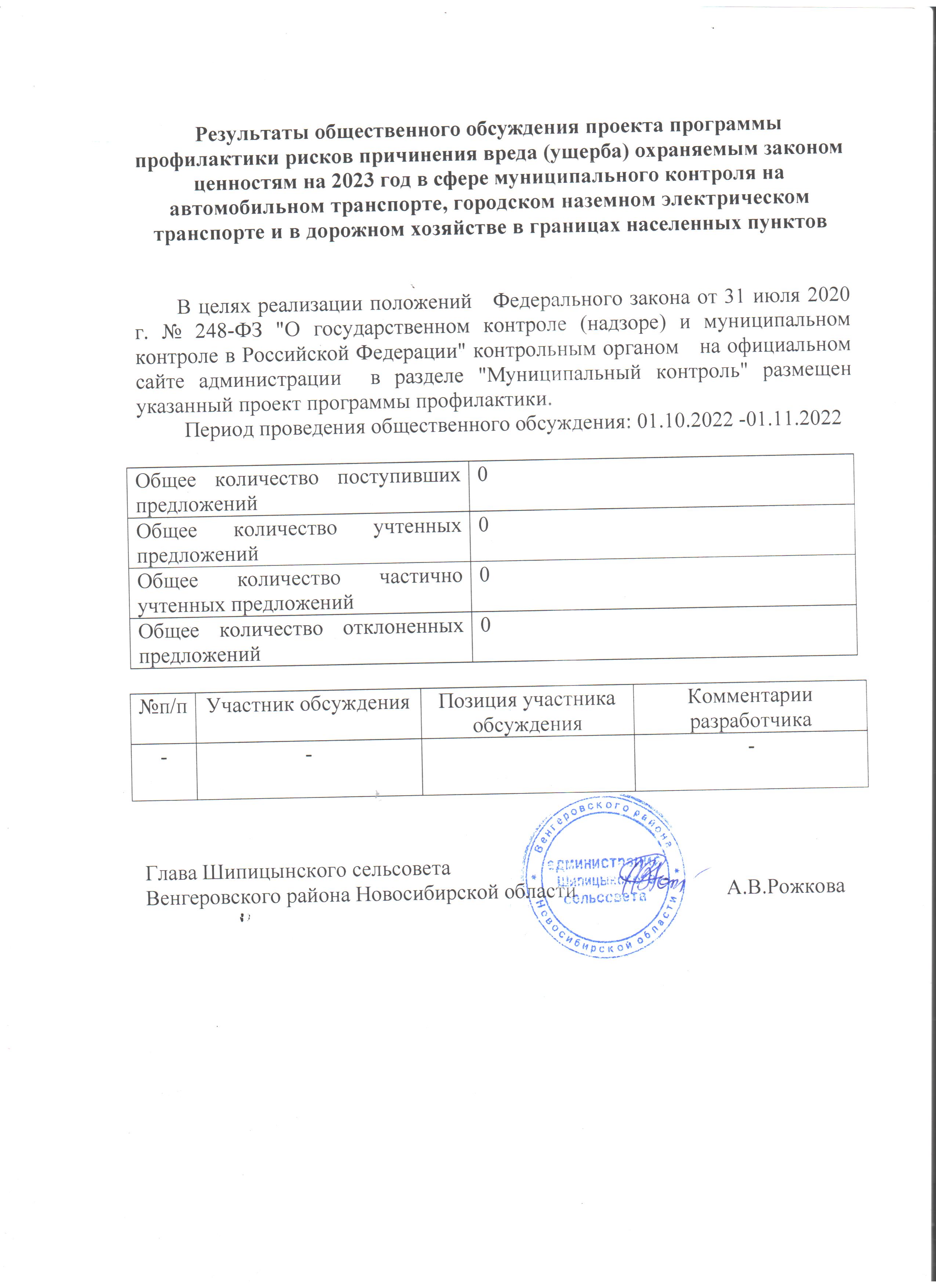 Открыть оригинальное изображение