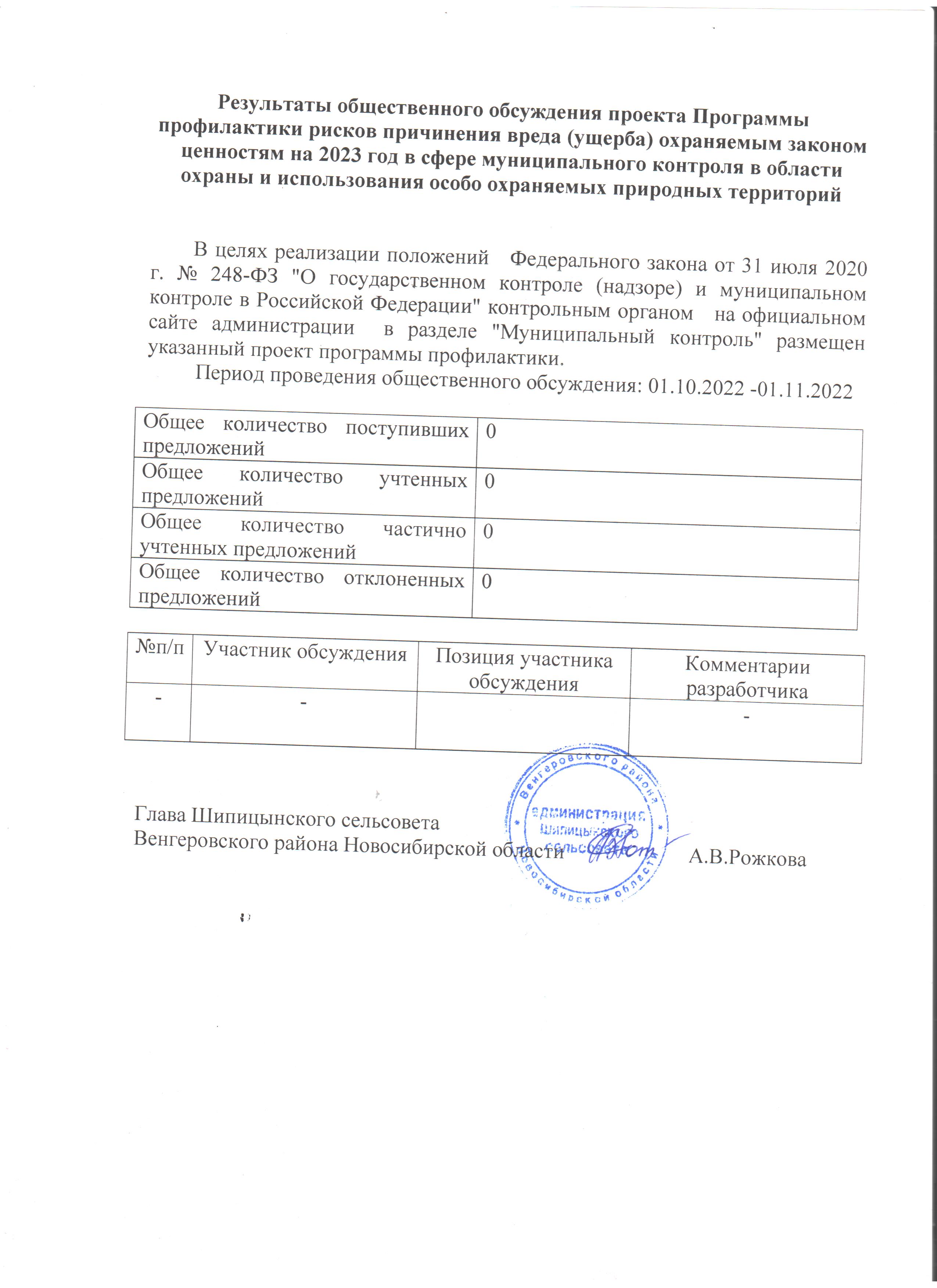 Открыть оригинальное изображение